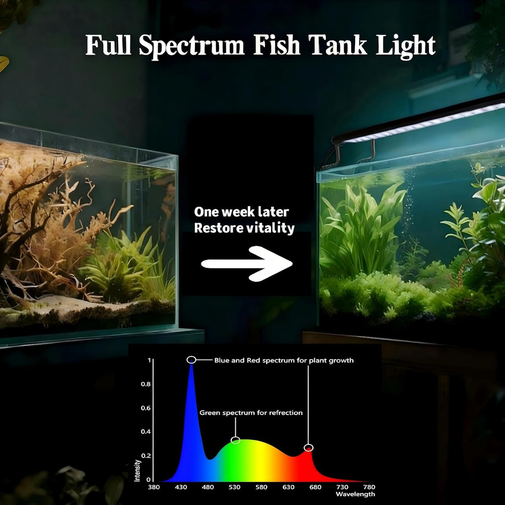 Full Spectrum Aquarium Light: Fish Tank Light with APP & Remote Timer Control fo