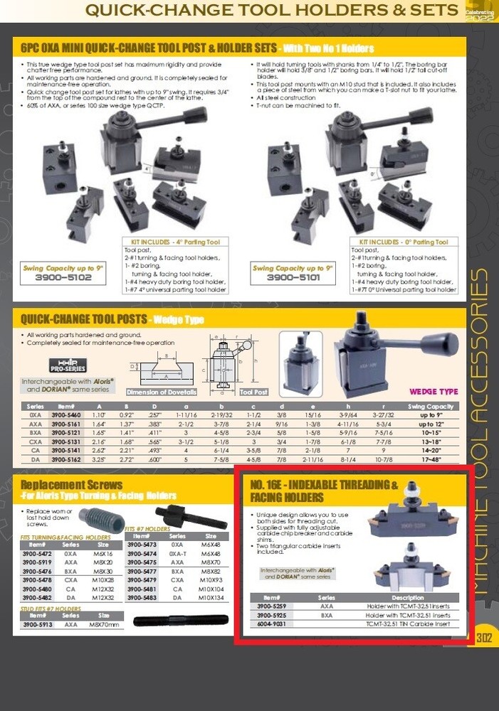 BXA-16E THREADING HOLDER 250-216 (3900-5925)
