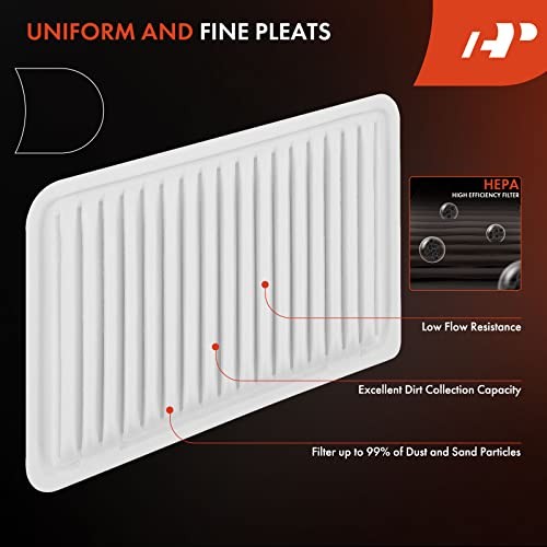 2-PC Engine & Cabin Air Filter with Activated Carbon Compatible with Scion tC