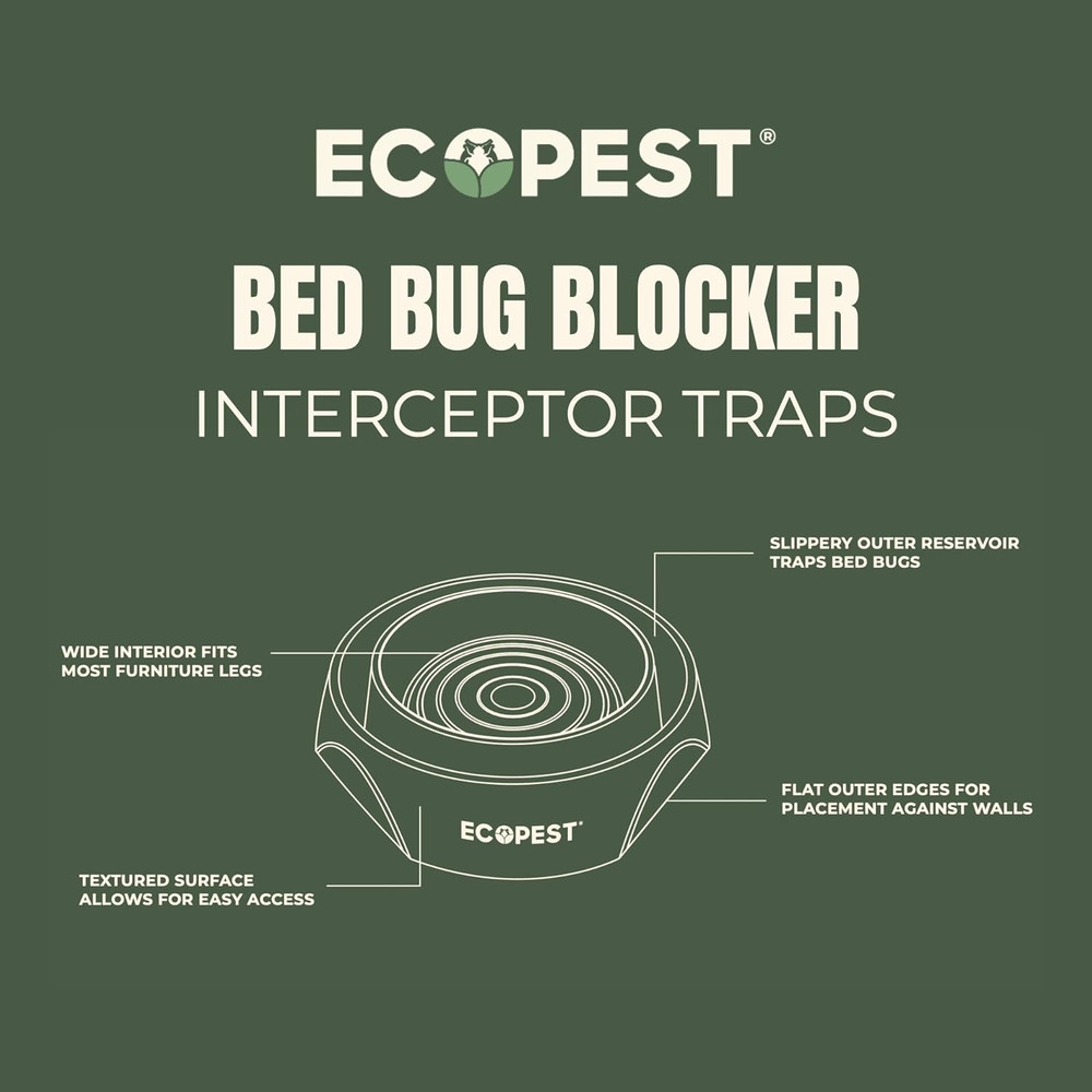 Bed Bug Interceptors – 4 Pack | Bed Bug Blocker (Pro) Interceptor Traps | Insect