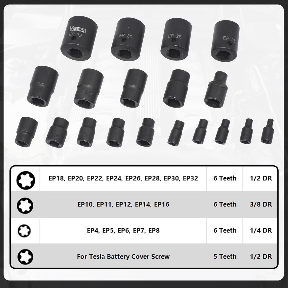 19pcs External Torx Plus Socket Set Compatible With Tesla 6 Point Ep Socket 1/2'
