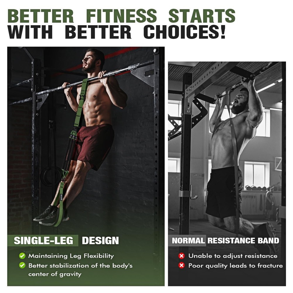 Pull Up Assistance Bands, Pull Up Bar Resistance Bands, Pull Up Bands Set for...