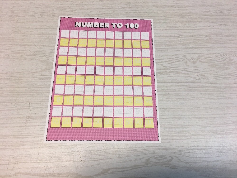 Set of 2 - Laminated Math Work Mats #22 - Dry Erase