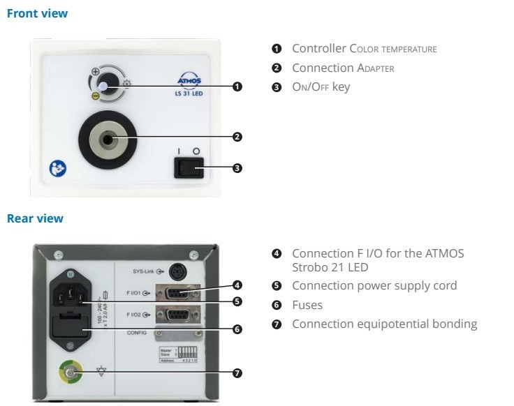 LED Lightsource (ATMOS LS 31 LED)