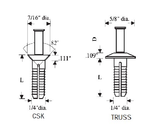 1/4" x 3/4" Insulating Blind Drive Rivets Panel Fastener Countersunk Head B16006