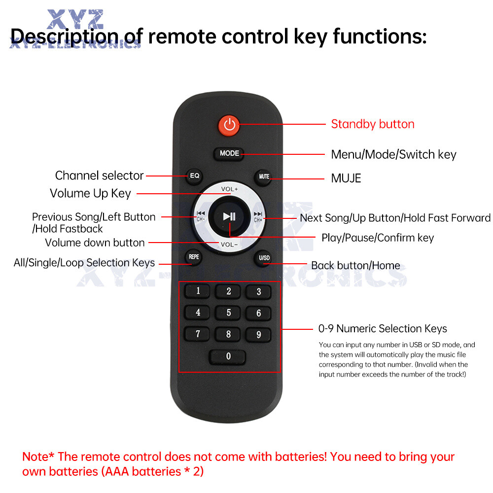 2*80W Amplifier Bluetooth 5.0 MP3 Decoder Board 87.5~108.0MHZ FM Car MP3 Player