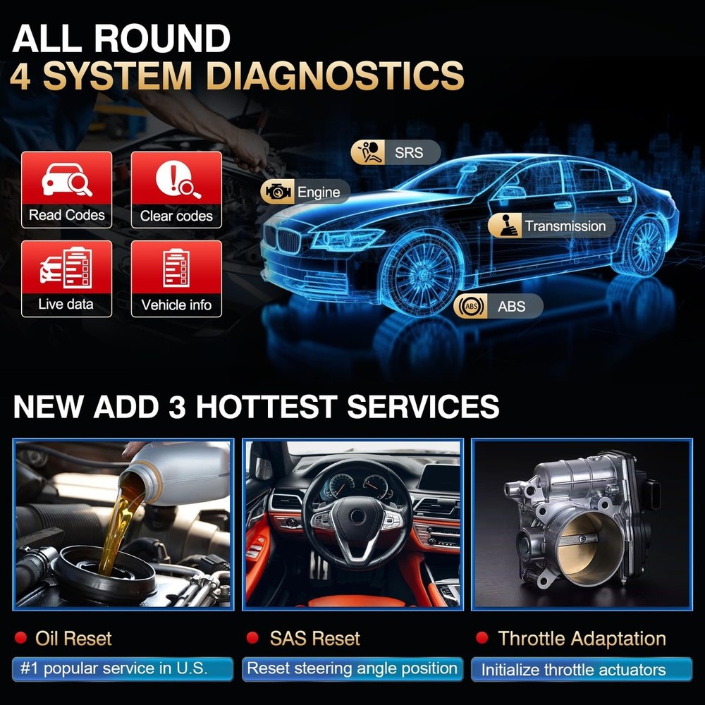 LAUNCH CRP123 OBD2 Scanner 3 Reset Functions