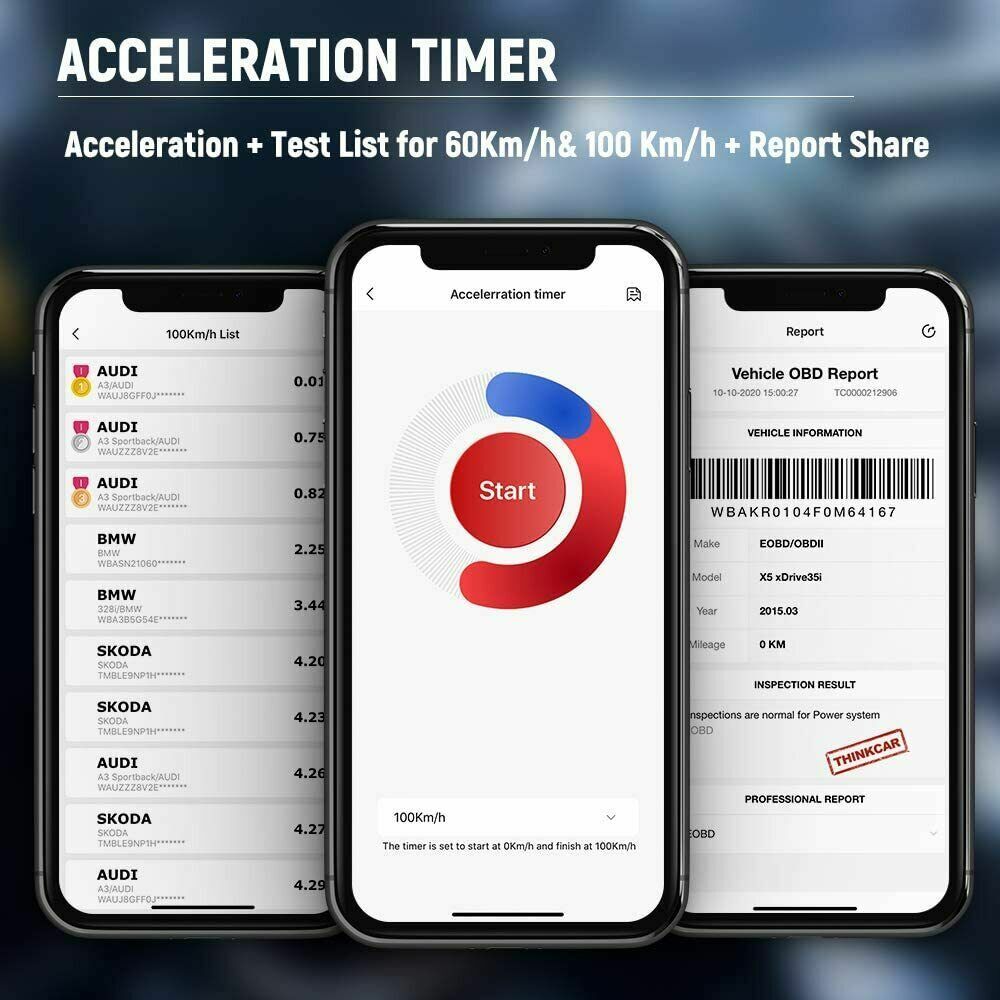 ThinkSafe OBD2 Diagnostic Scanner Bluetooth All System Bidirectional ABS SRS BMS