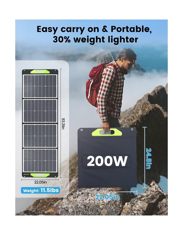 200W Portable Solar Panel, Greenmagic 200W Foldable Solar Panel Lightweight w...