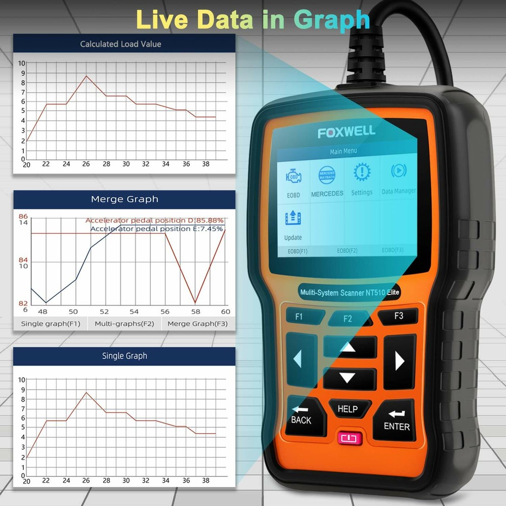 Bidirectional Scan Tool OBD2 Scanner Code Reader All System Diagnostic For GM