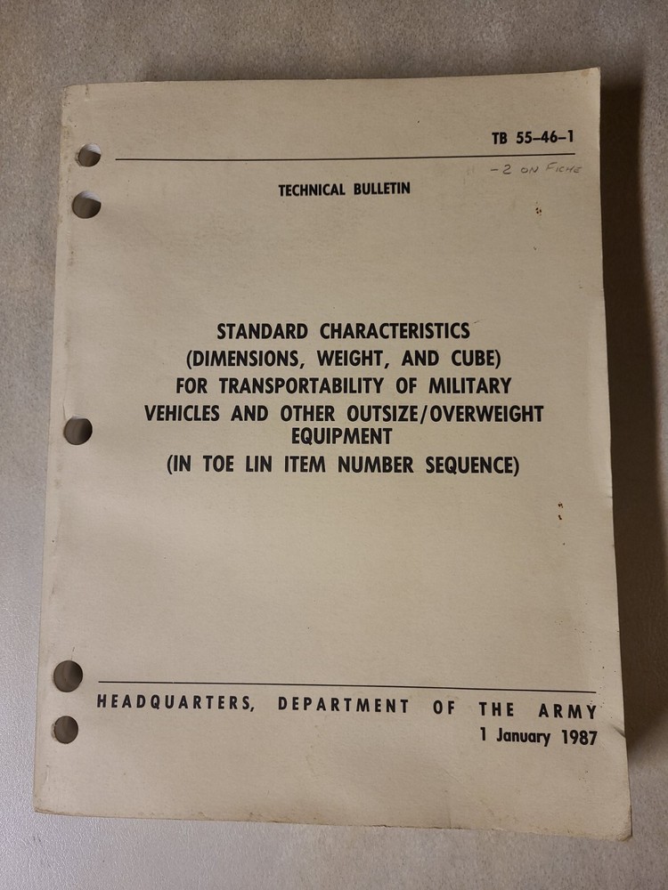 1987 US Army Technical Bulletin