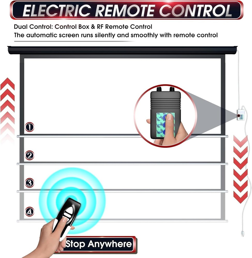 Energy-Efficient 120" Electric Projector Screen - Easy Installation & Cleaning