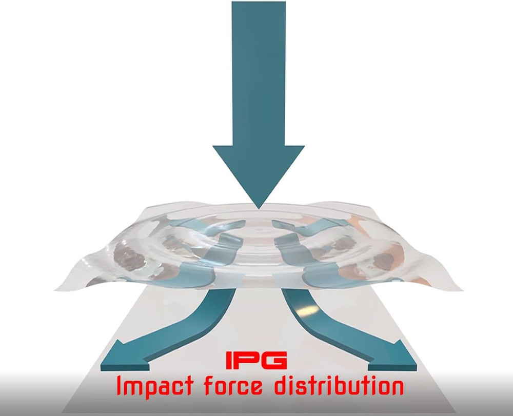 IPG Compatible with Bushnell Phantom 2 GPS Rangefinder Screen Protector (2 Units