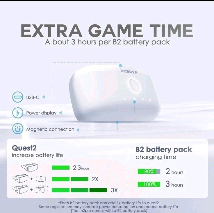 BOBOVR M2 Pro Plus