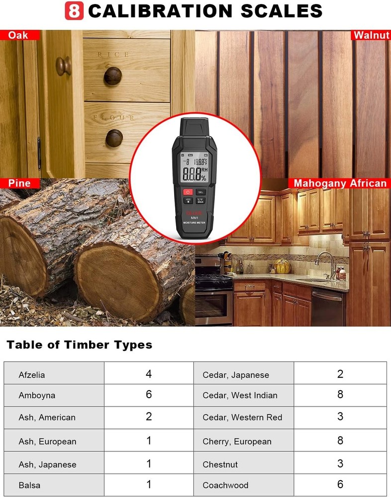 Digital Moisture Meter for Wood