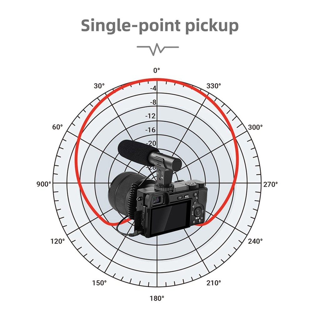 Camera Microphone Easy to Install Professional