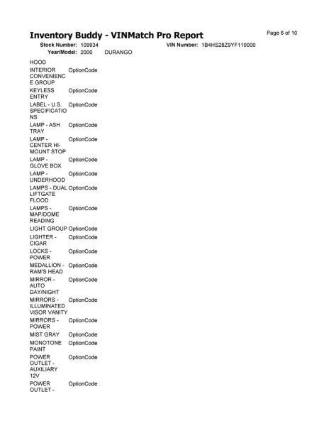Dash Panel Fits 00 DURANGO 10290303