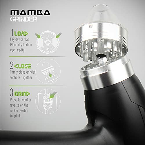 All-Plastic Head Electric Portable Herb Grinder,USB Rechargeable Powered Machine