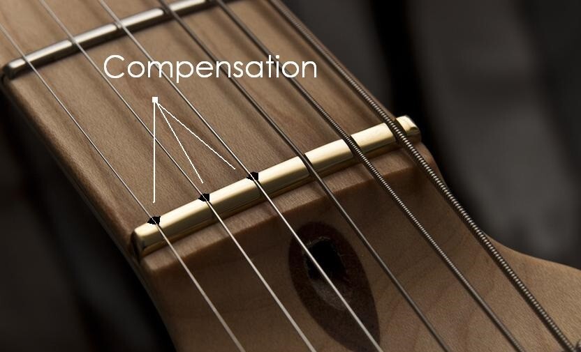 Unique COMPENSATED BRASS NUT for Fender Guitar - 40mm - Replacement Upgrade