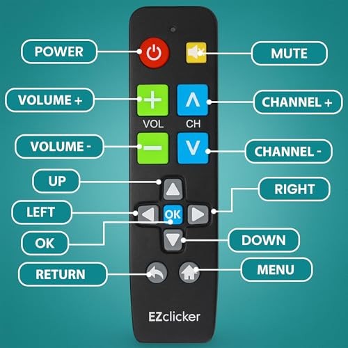 Panasonic Replacement TV Remote Compatible with Panasonic TV's ONLY (Black)