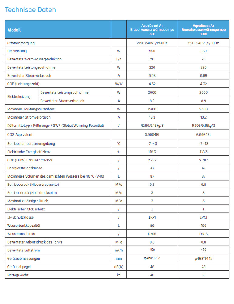 Heating Pump Process Water Environ 2705.1oz A+ Drinking Warm Aquaboost