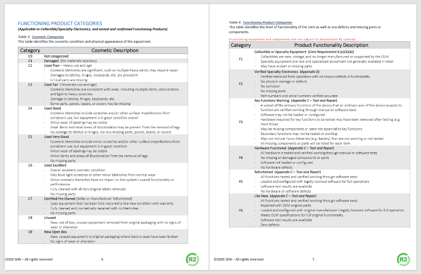 Insignia USB-C to SD, microSD and CompactFlash Memory Card Reader