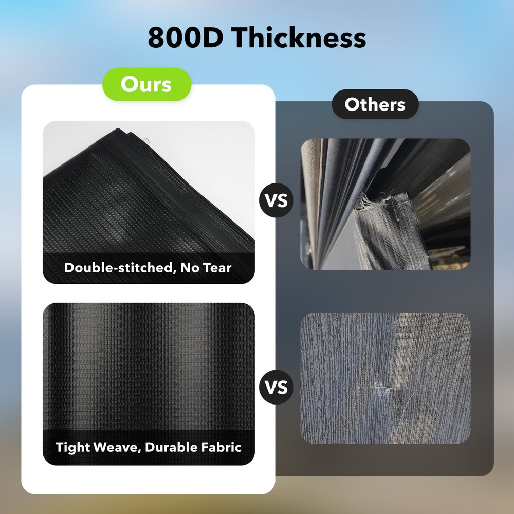 HBN RV Awning Fabric 12-20 Feet Width Camper Vinyl Awning Replacement Shade