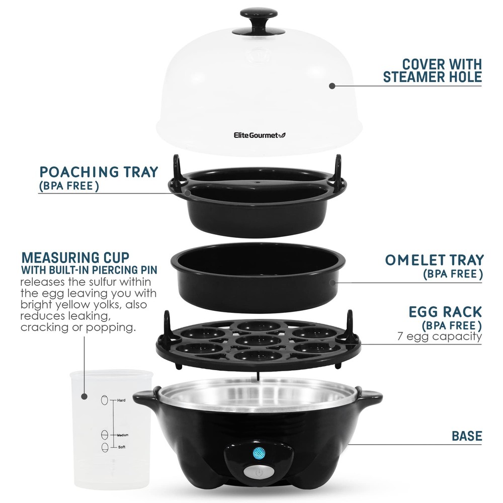 Rapid Egg Cooker for Soft, Medium, Hard Boiled Eggs, Poacher, Omelet Maker