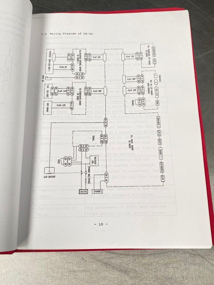 Mitsubishi Moisture Meter CA-06 - Users Manual /Instructions Book