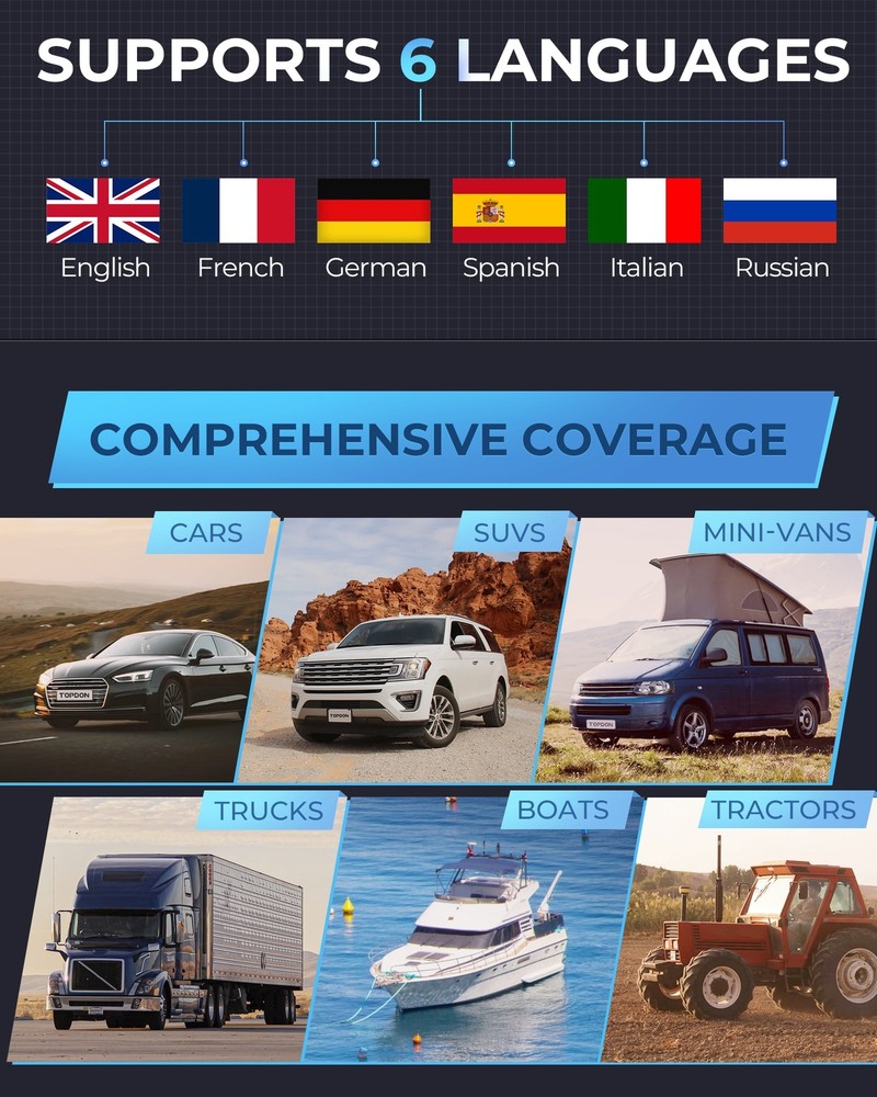 TOPDON BT50 Car Battery Tester Electrical System Diagnostic & Analysis Tool