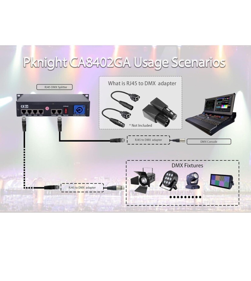 Pknight DMX 4 Way RJ45 Splitter