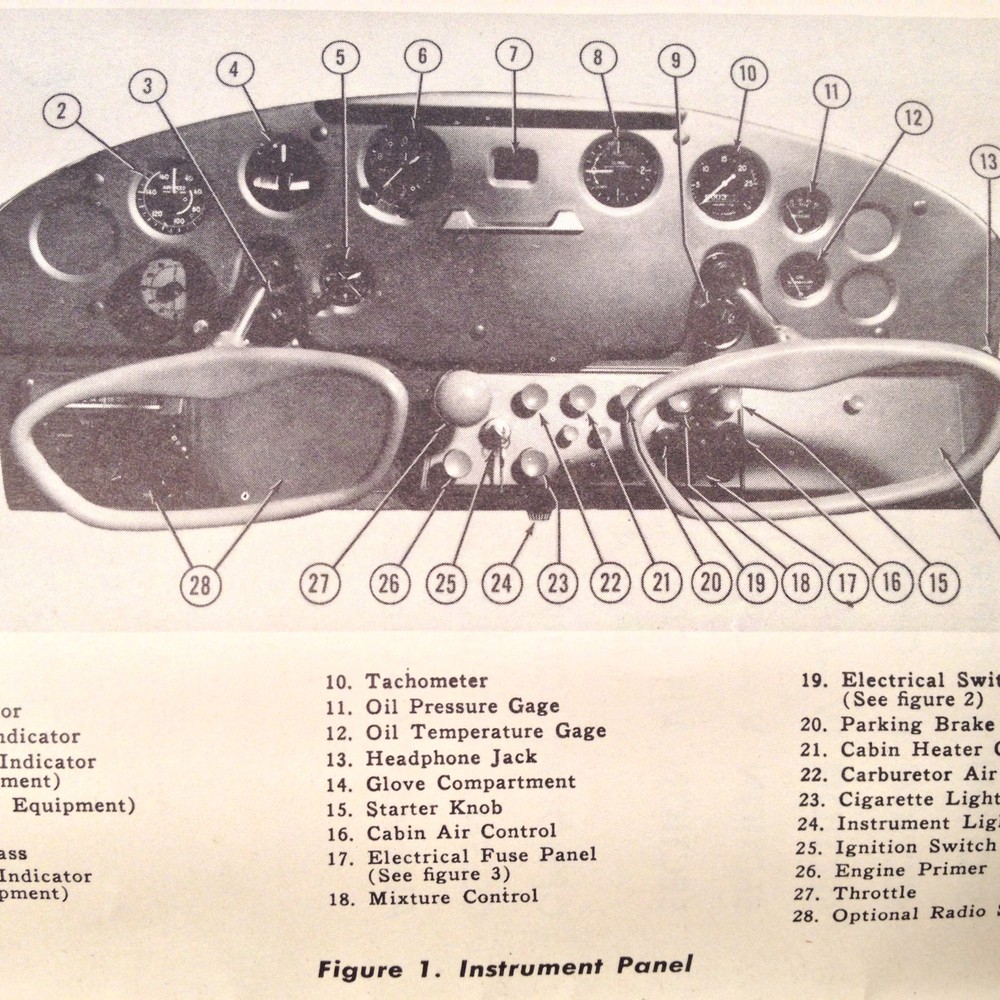 1953 Cessna 170 Owner's Manual