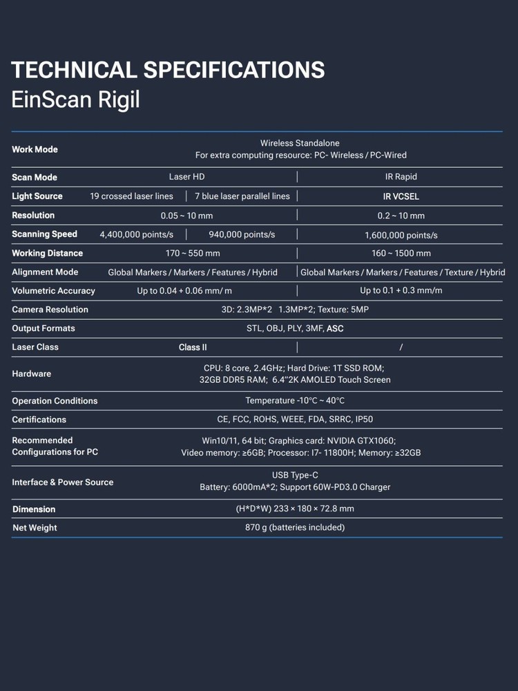 Shining3D [ EinScan Rigil ] Wireless 3D Laser Scanner with Scanning SW & Kits