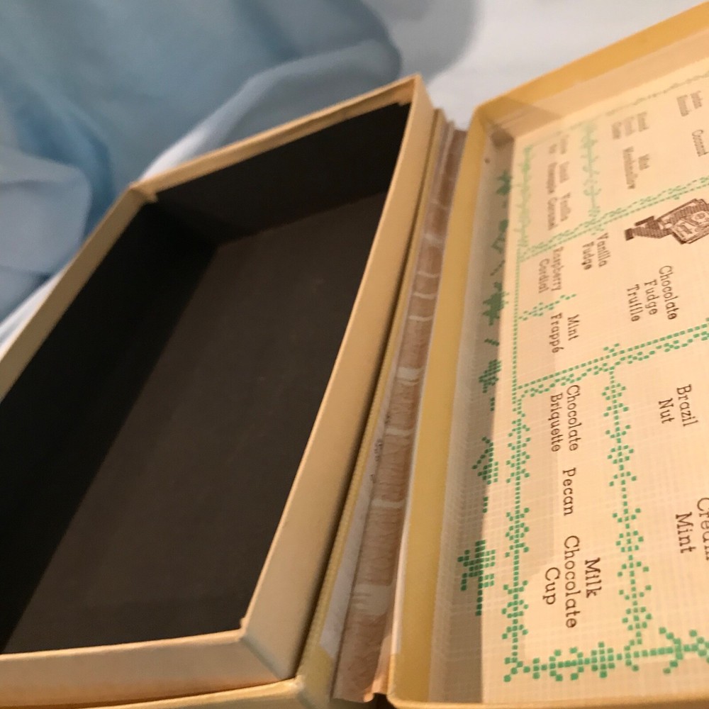 Whitman's Chocolates & Confections Cross Stitch Sampler Empty Hinged Box $11.99