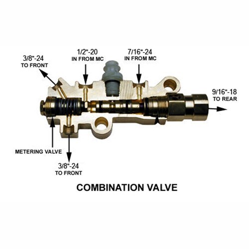Chrome Center Finned Master Cylinder & Disc / Drum Proportioning Valve Kit