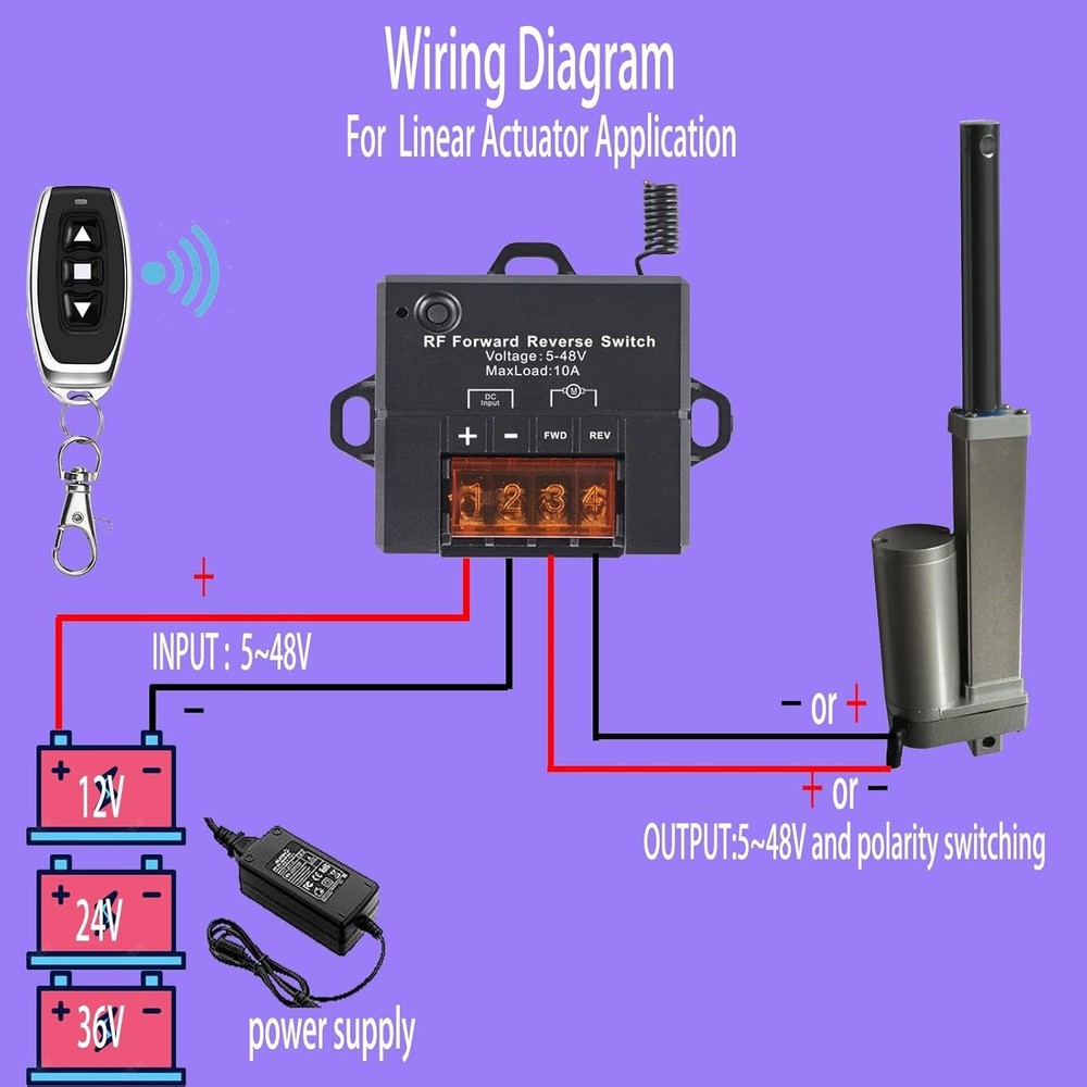 Wireless Remote Switch for Linear Actuator, Forward Reverse Relay Contactor w...