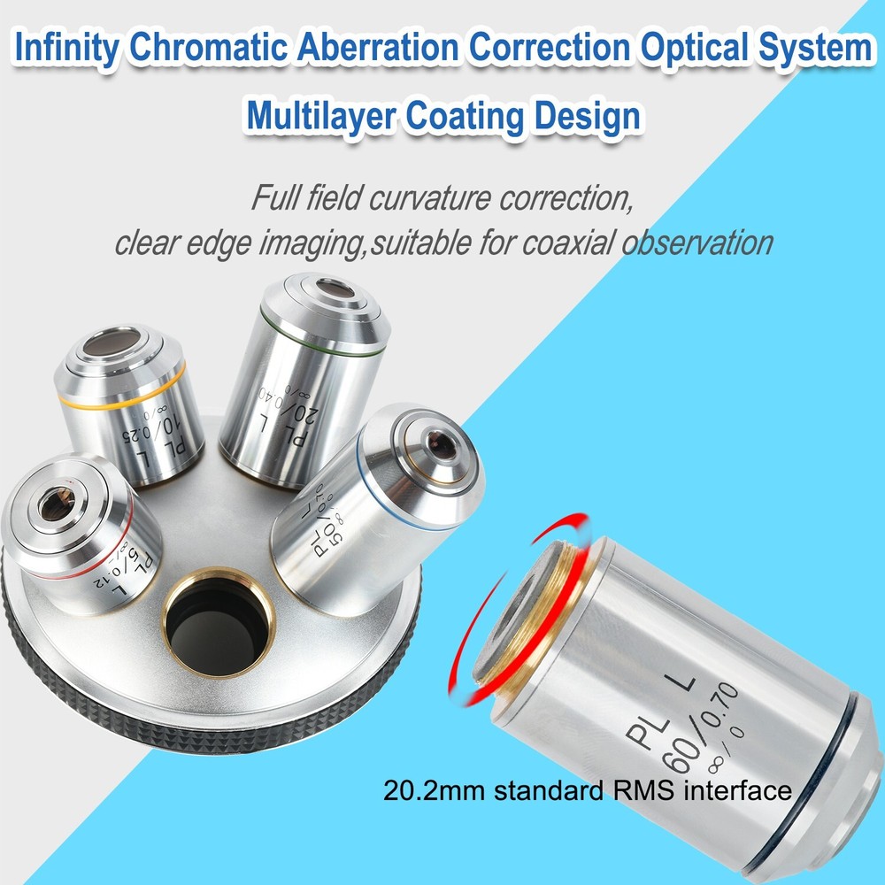 60X Infinity Flat Field Achromatic Metallographic Objective interface 20.2mm