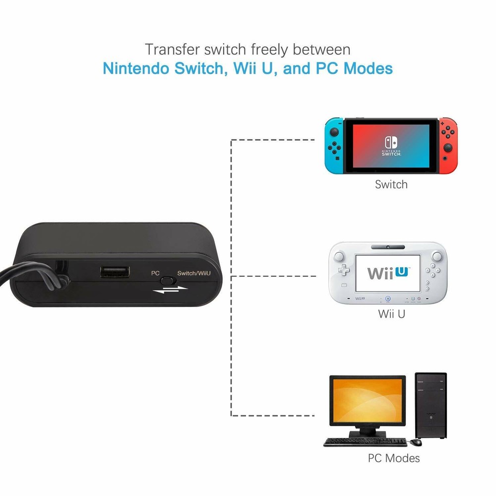 2 Pack Classic Wired Controllers Gamepad For Nintendo Switch NGC Wii U & PC USB