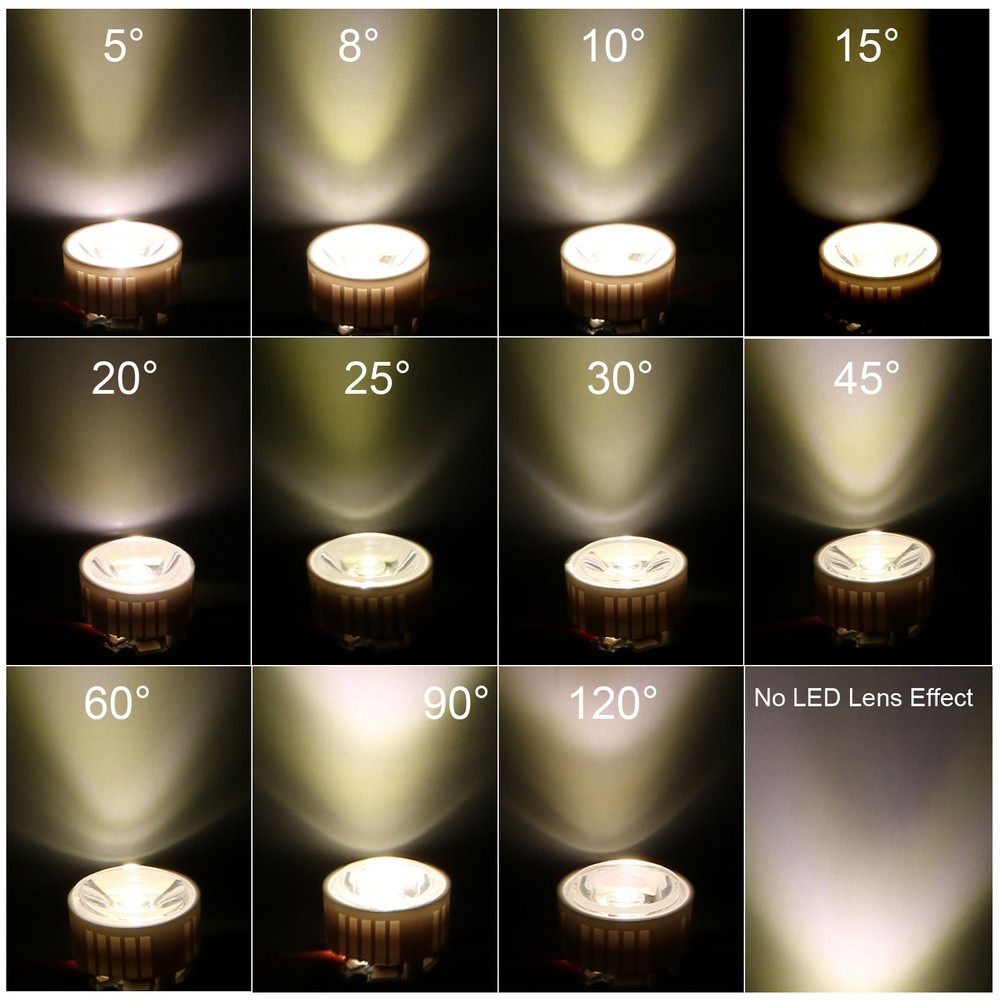 20mm LED lens 15 degrees with plastic support, 20 sets, white/transparent