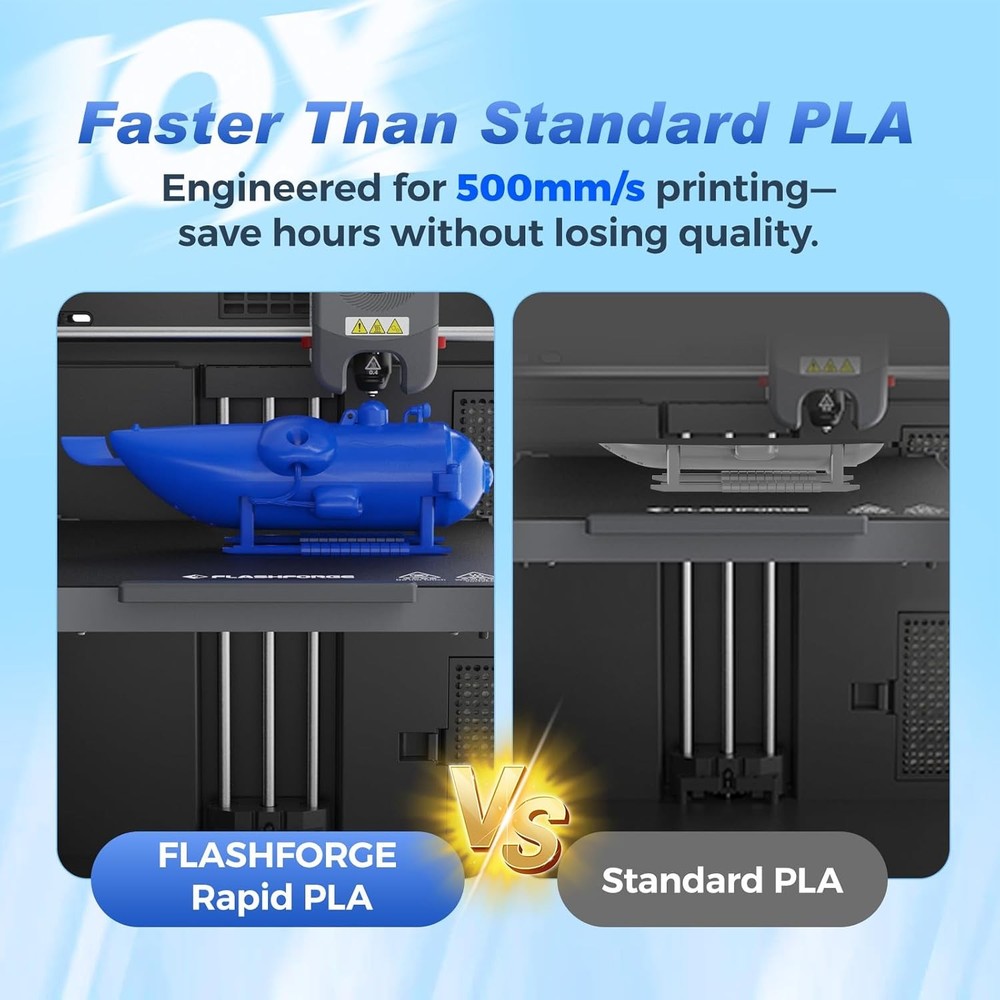 FLASHFORGE Rapid PLA 3D Printer Filament 1.75mm 1KG Rainbow Candy Max 500mm/s