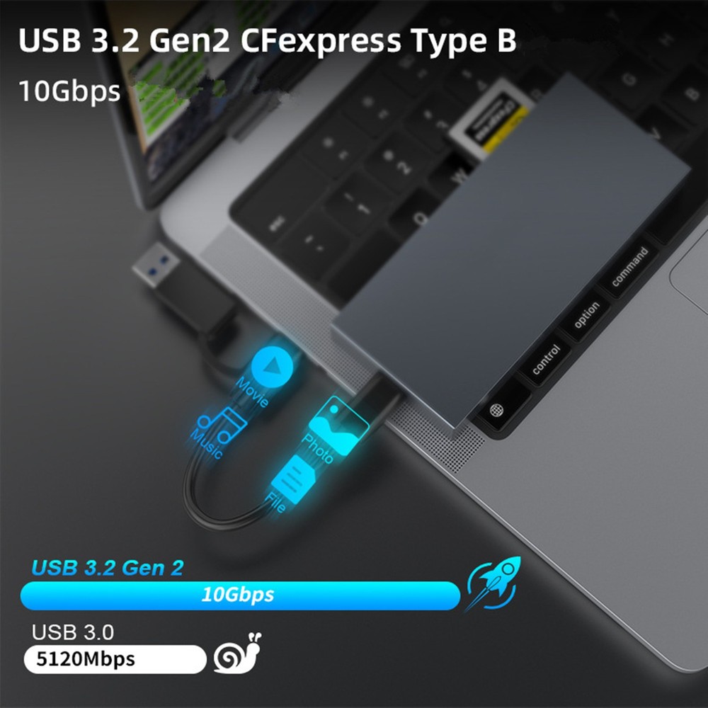 6-IN-1 USB 3.2 Gen2 10Gbps CFexpress Type B/CF/MS/XD/SD/TF Multi Card Reader