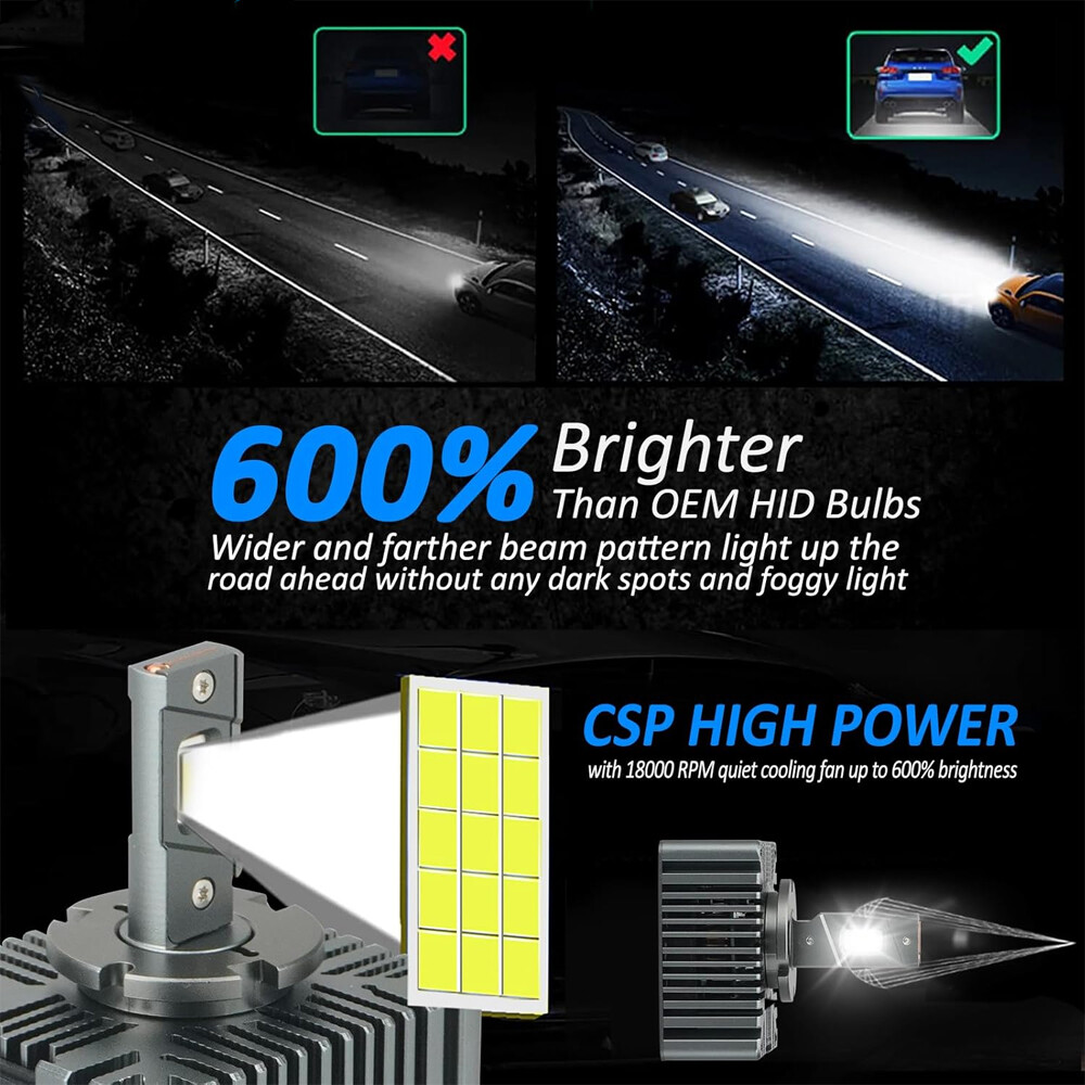 D5S LED Headlight Bulbs Hi-Lo for 2016-2018 Chevy Silverado 1500 Replace HID