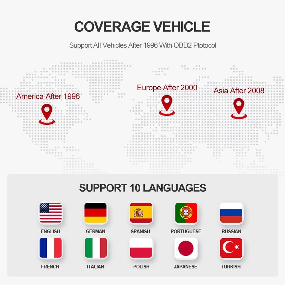 THINKCAR PLUS S7 Code Reader Car Diagnostic Tool ABS SAS SRS OBD2 Scanner