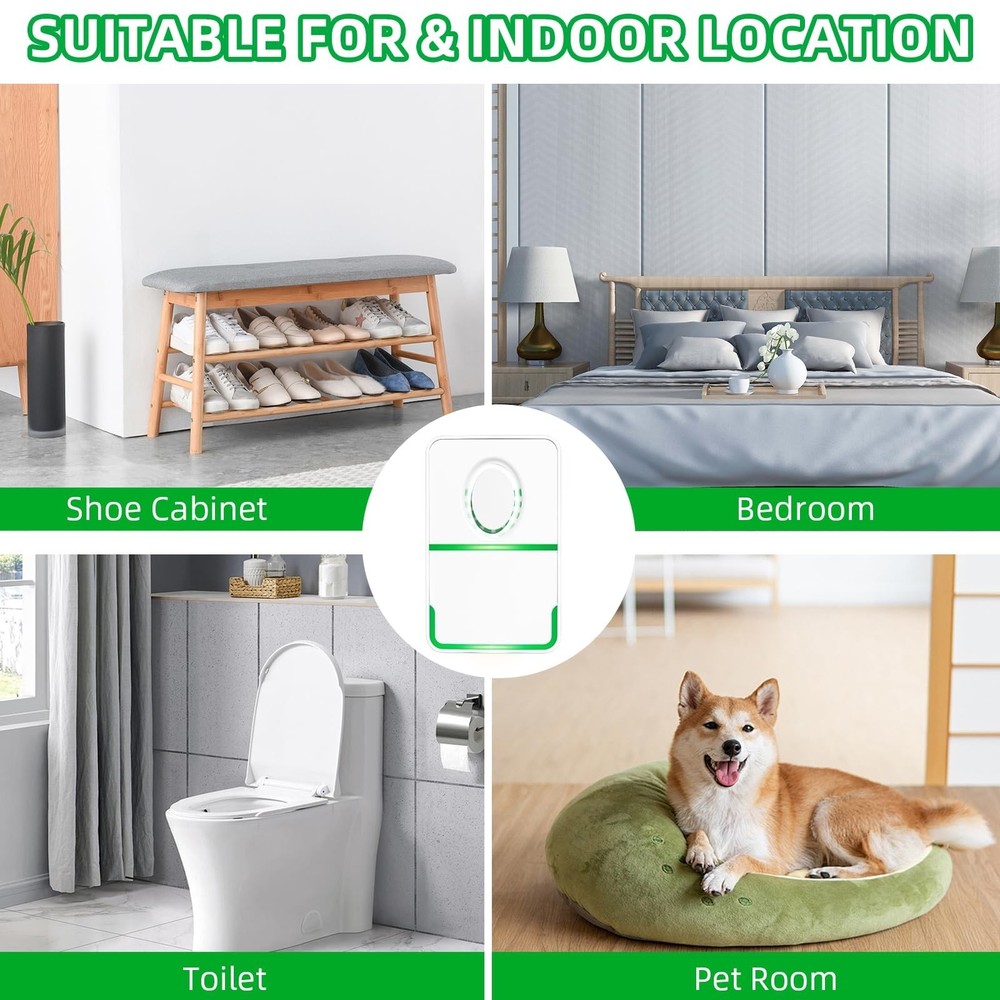6Pack Plug in Air Purifier with Negative Ion Technology, Filterless Air Ioniz...
