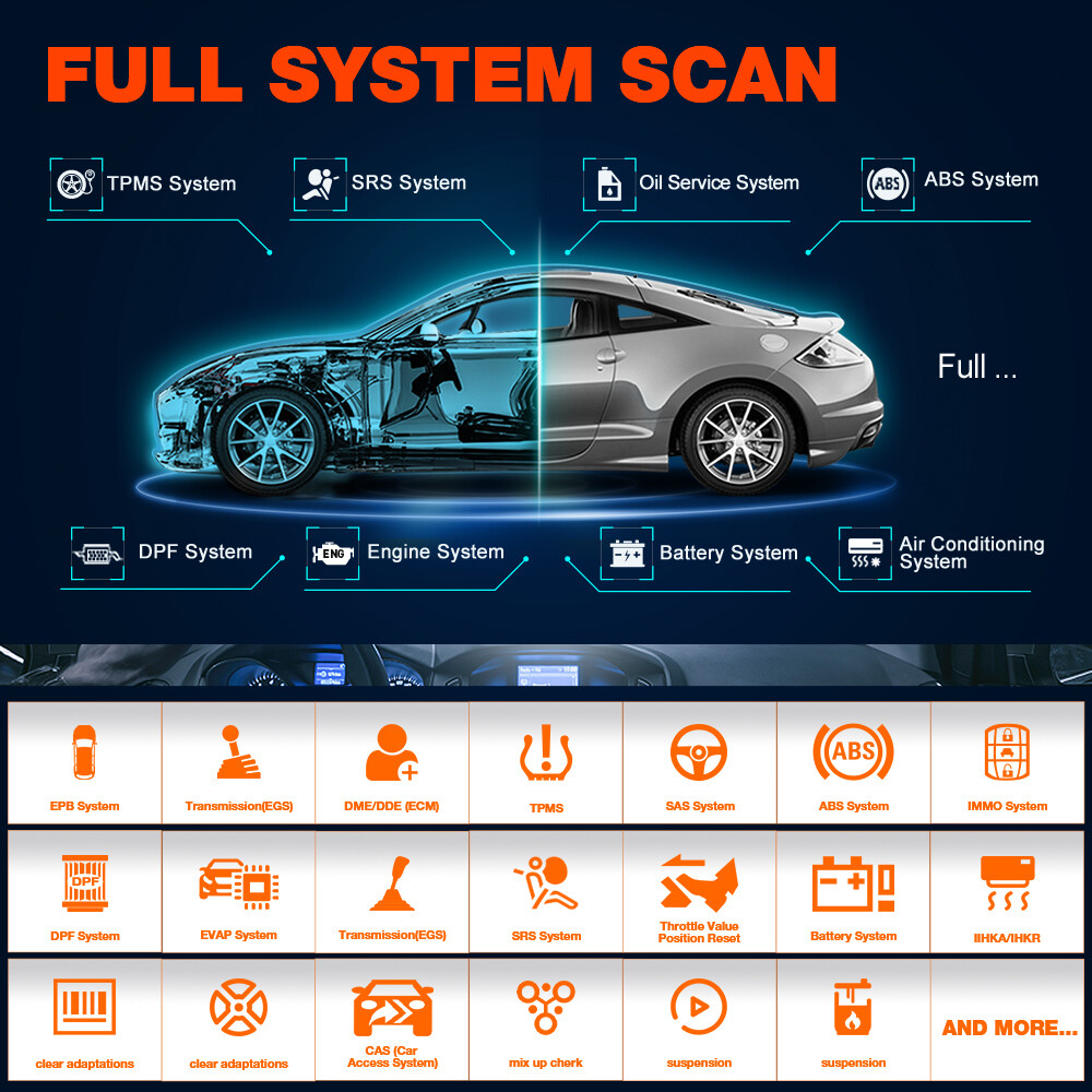 LAUNCH Creader Elite For BMW OBD2 Scanner Full System Diagnostic Tool ABS TPMS