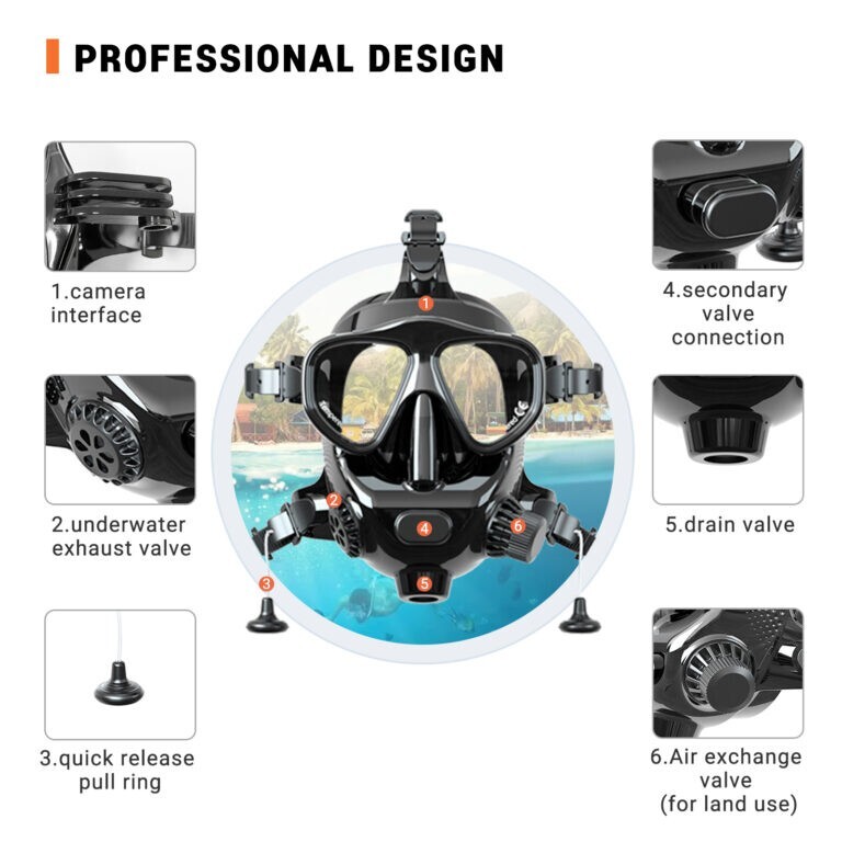 Genesis Prana Full Face Scuba Dive Mask For 2nd Stage Regulators