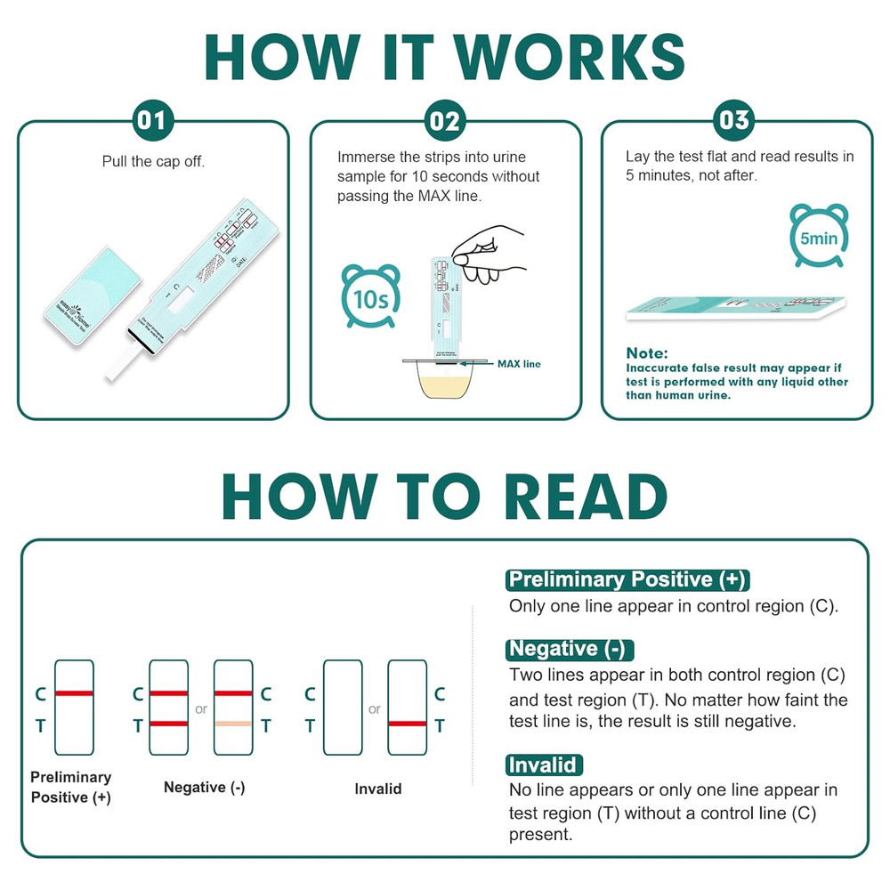 25 Pack Nicotine Urine Test Strips Kit, Sensitive Rapid Testing Detection 200 Ng