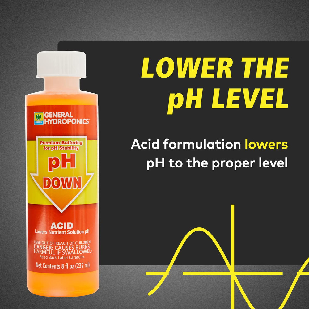 Ph Control Kit