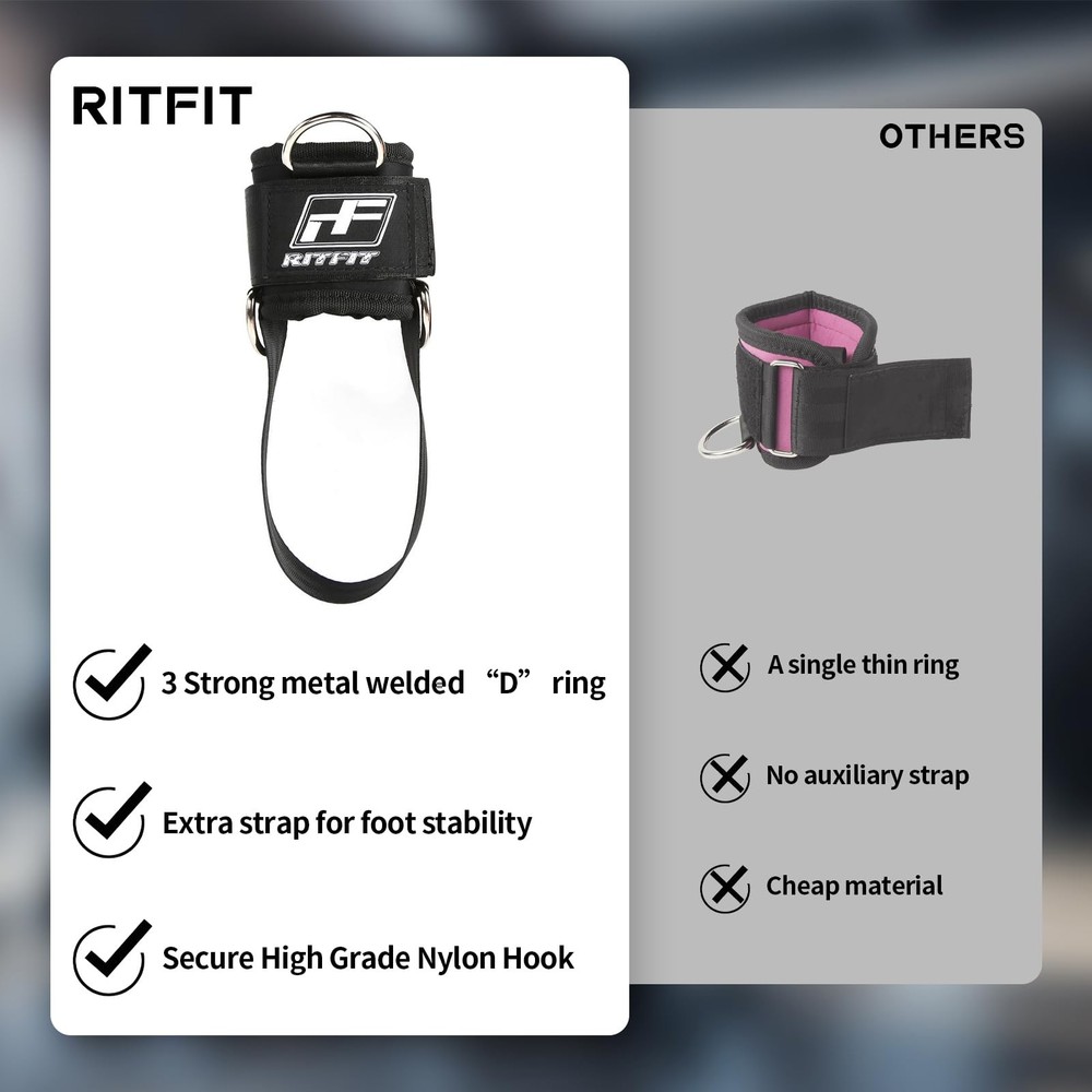 RitFit Kickback Ankle Straps Padded Strap for Cable One Size, Black