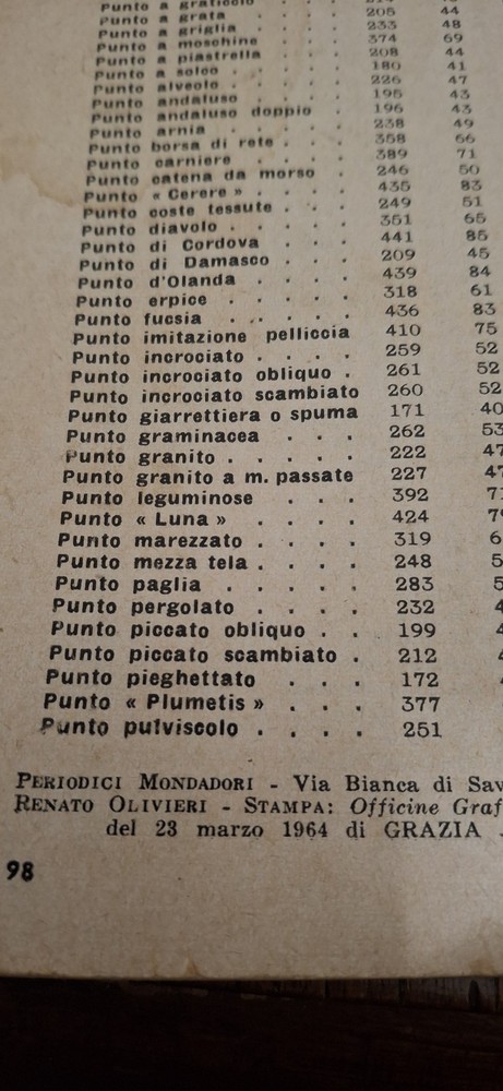 vintage newspapers and magazines